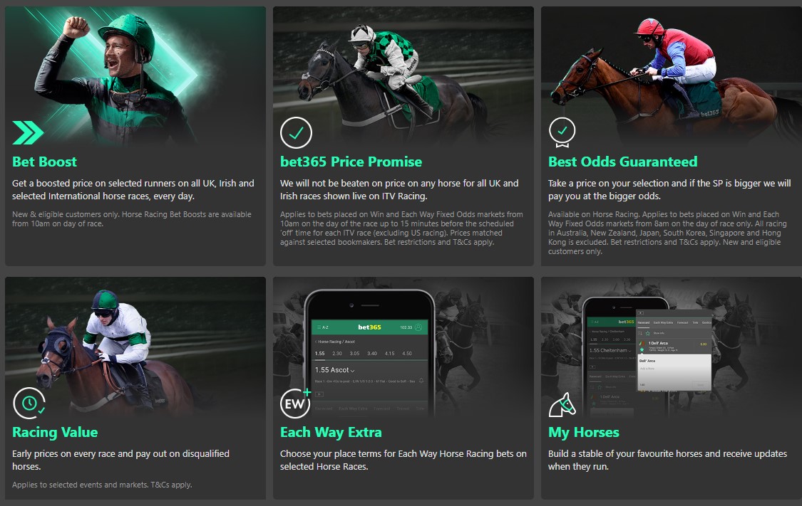 bet365 features